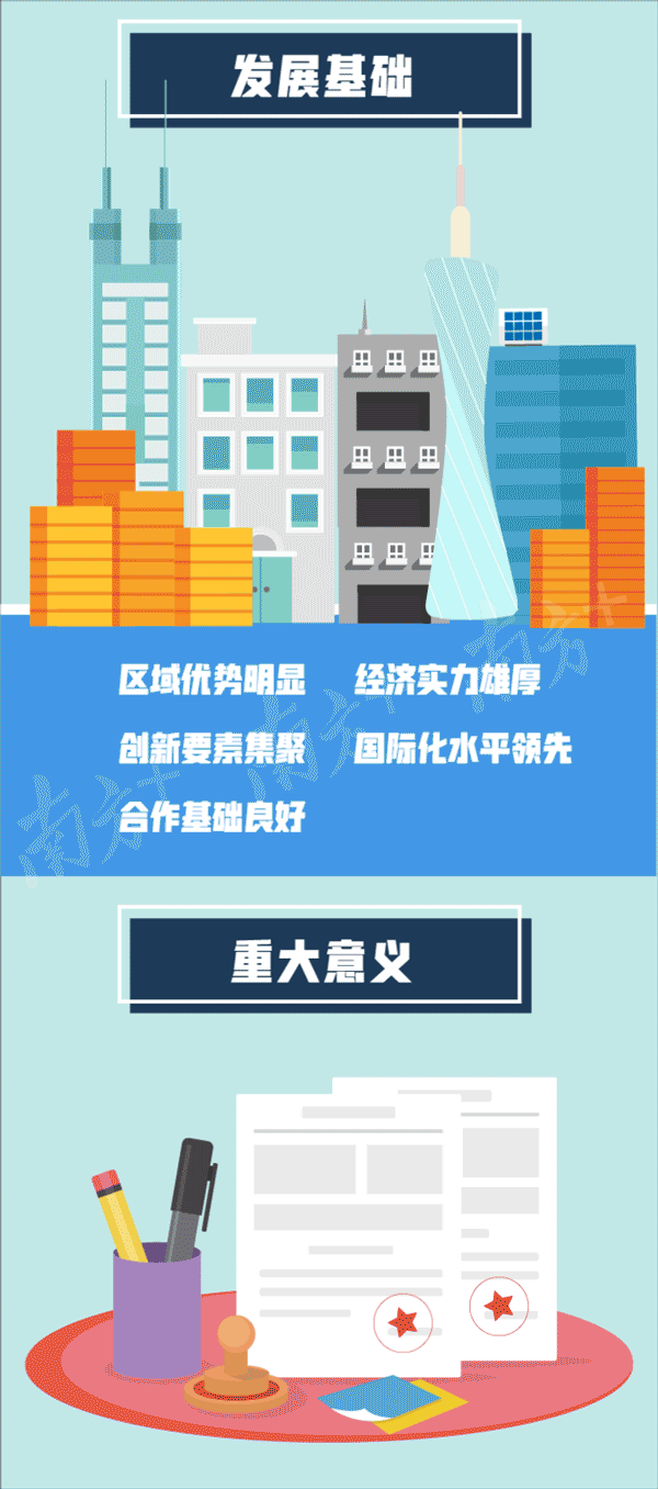 粵港澳大灣區(qū)門戶網(wǎng)