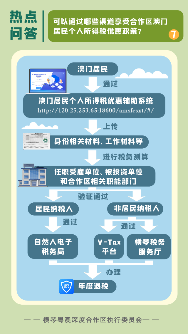 熱點(diǎn)問(wèn)答7.jpg