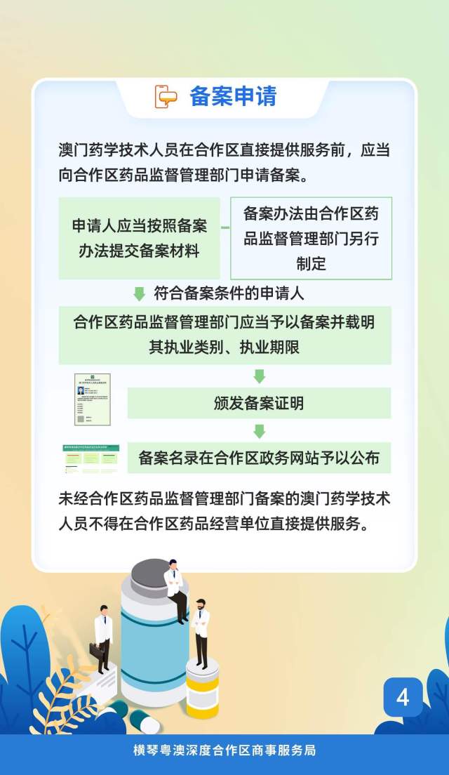 一圖讀懂。