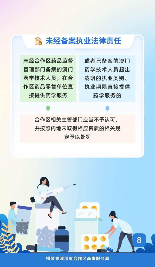 一圖讀懂。