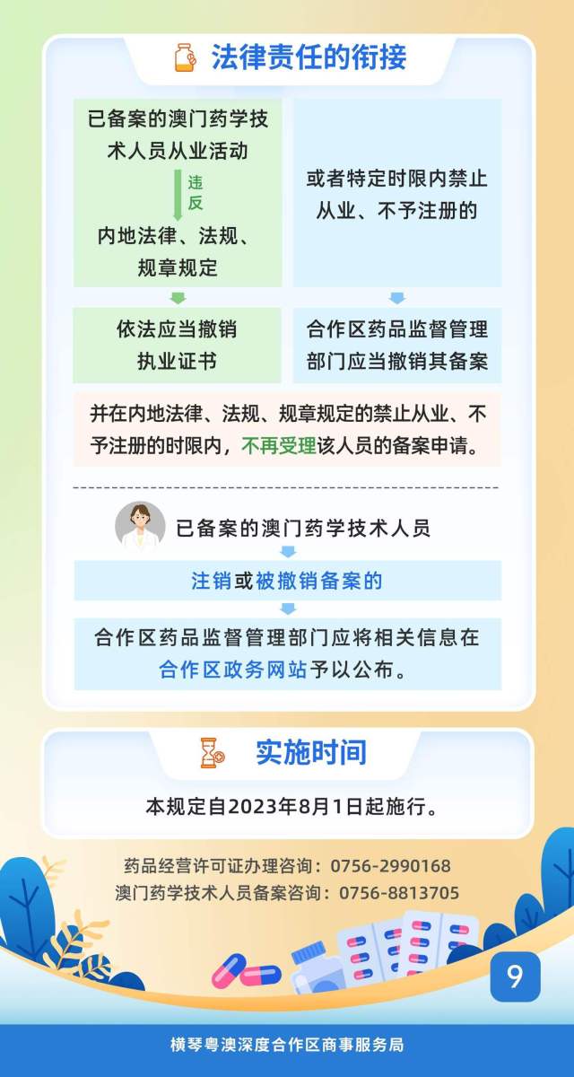 一圖讀懂。