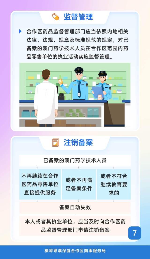 一圖讀懂。