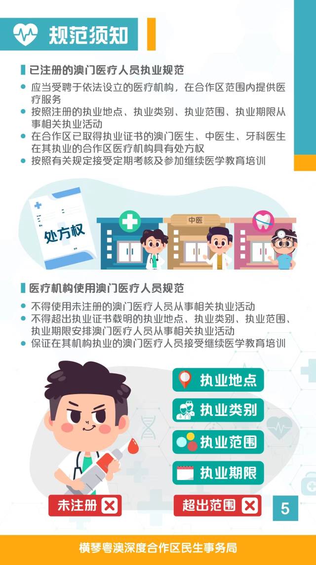 一圖讀懂。