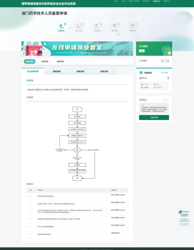 橫琴粵澳深度合作區(qū)藥品安全社會共治系統(tǒng)跨境執(zhí)業(yè)備案子系統(tǒng)正式上線。