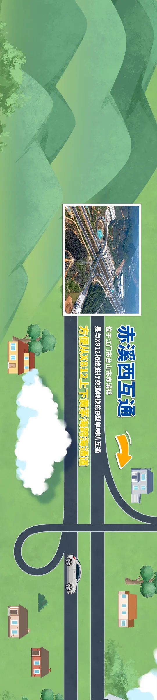 一張長圖帶你領略黃茅?？绾Ｍǖ廊? title=