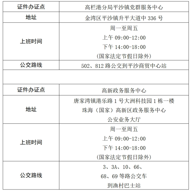 珠海去澳門(mén)怎樣辦理簽注最快？附全市出入境辦證中心一覽表