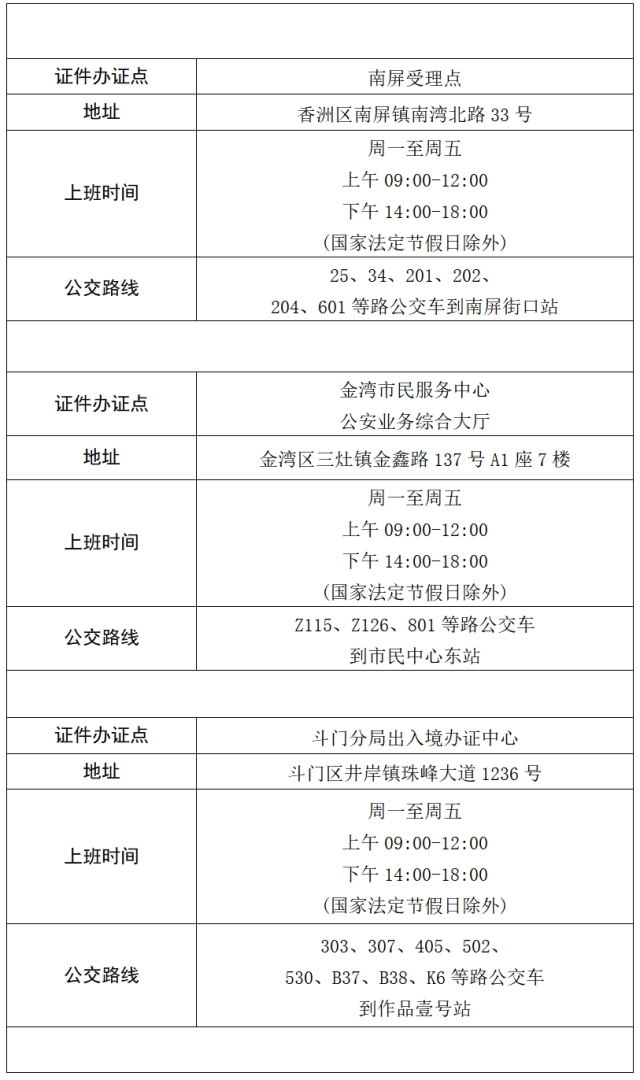 珠海去澳門(mén)怎樣辦理簽注最快？附全市出入境辦證中心一覽表