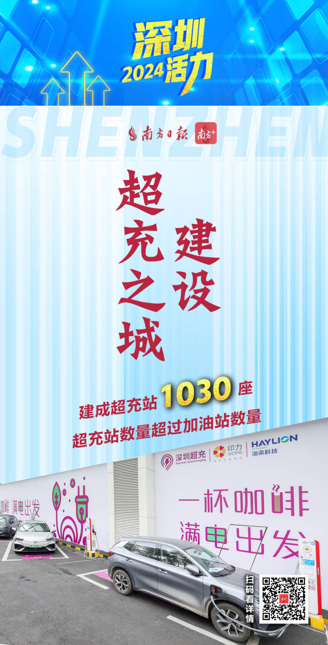  活力爆表！深圳2024經(jīng)濟(jì)年報(bào)刷出多項(xiàng)高分