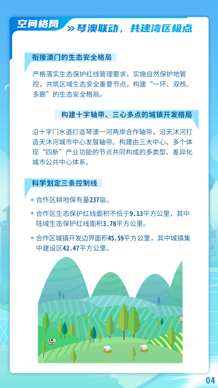 4一圖讀懂橫琴國土空間總體規(guī)劃.jpg