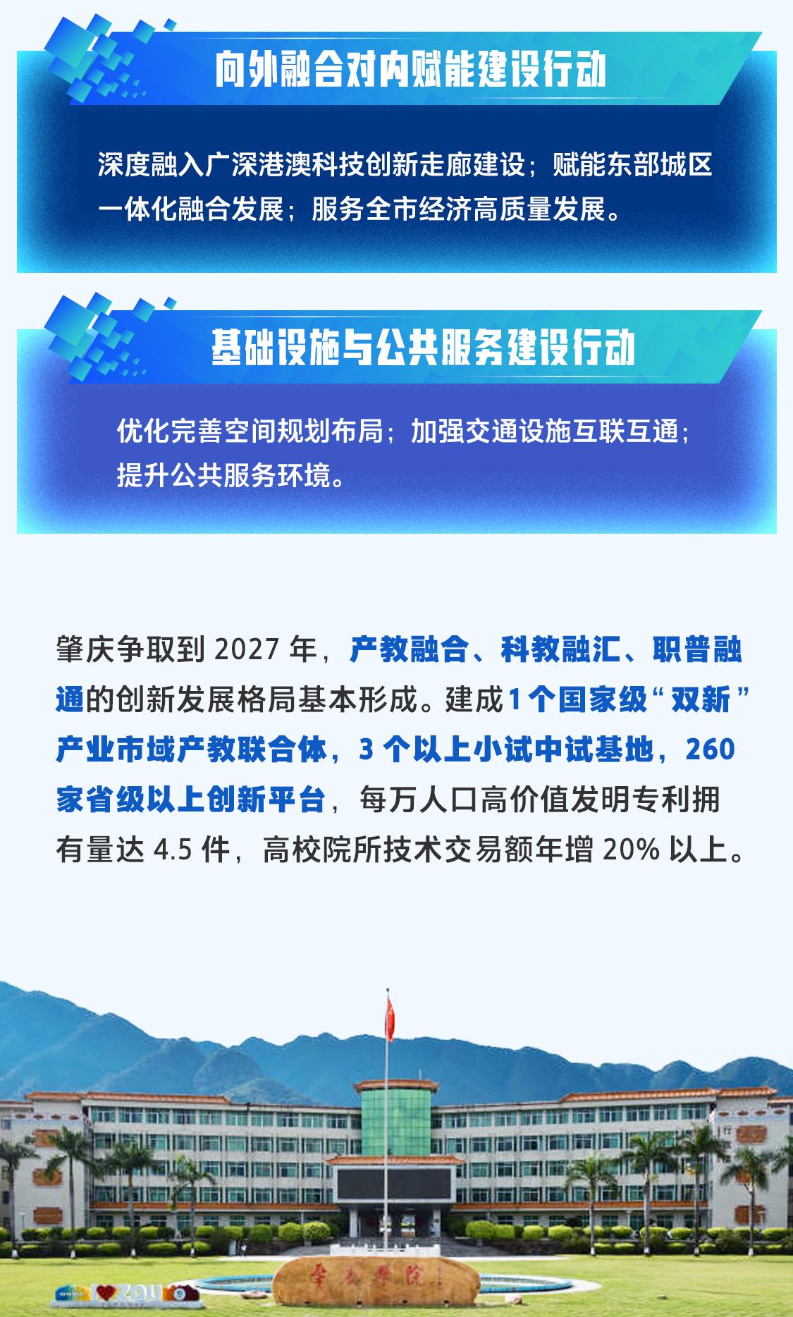 一圖讀懂｜肇慶高鼎端科教創(chuàng)新走廊是什么、怎么建？