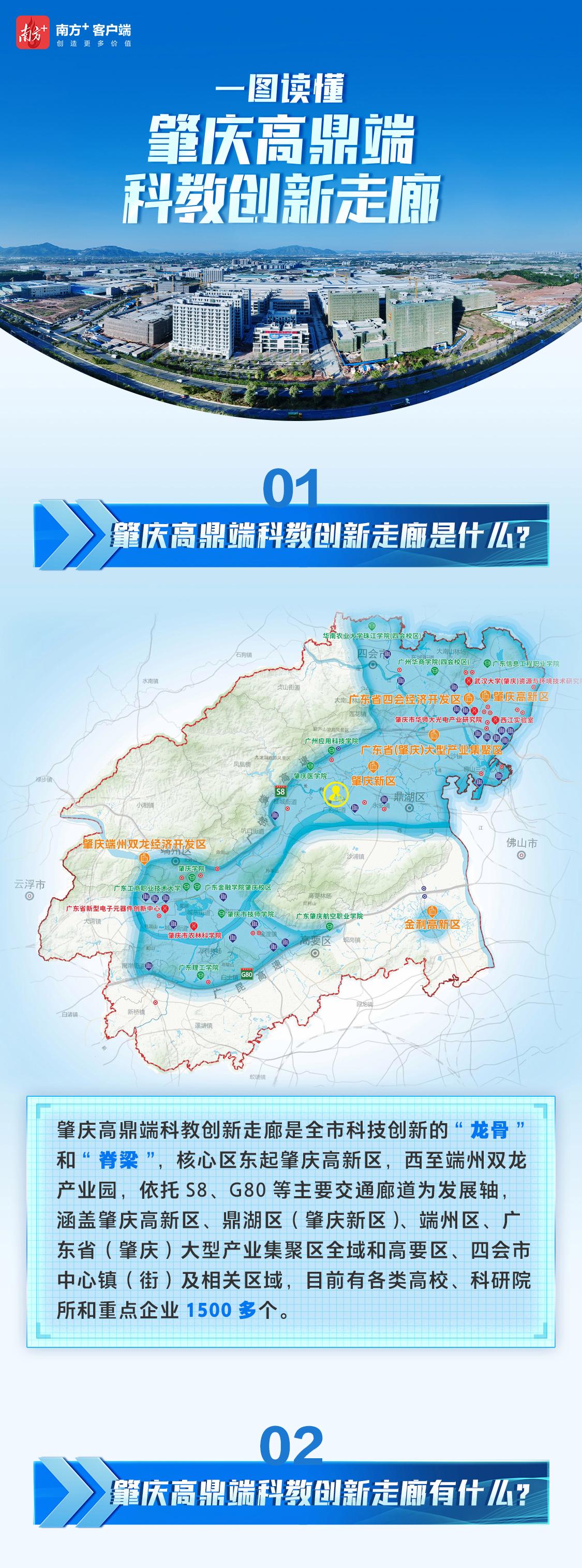 一圖讀懂｜肇慶高鼎端科教創(chuàng)新走廊是什么、怎么建？
