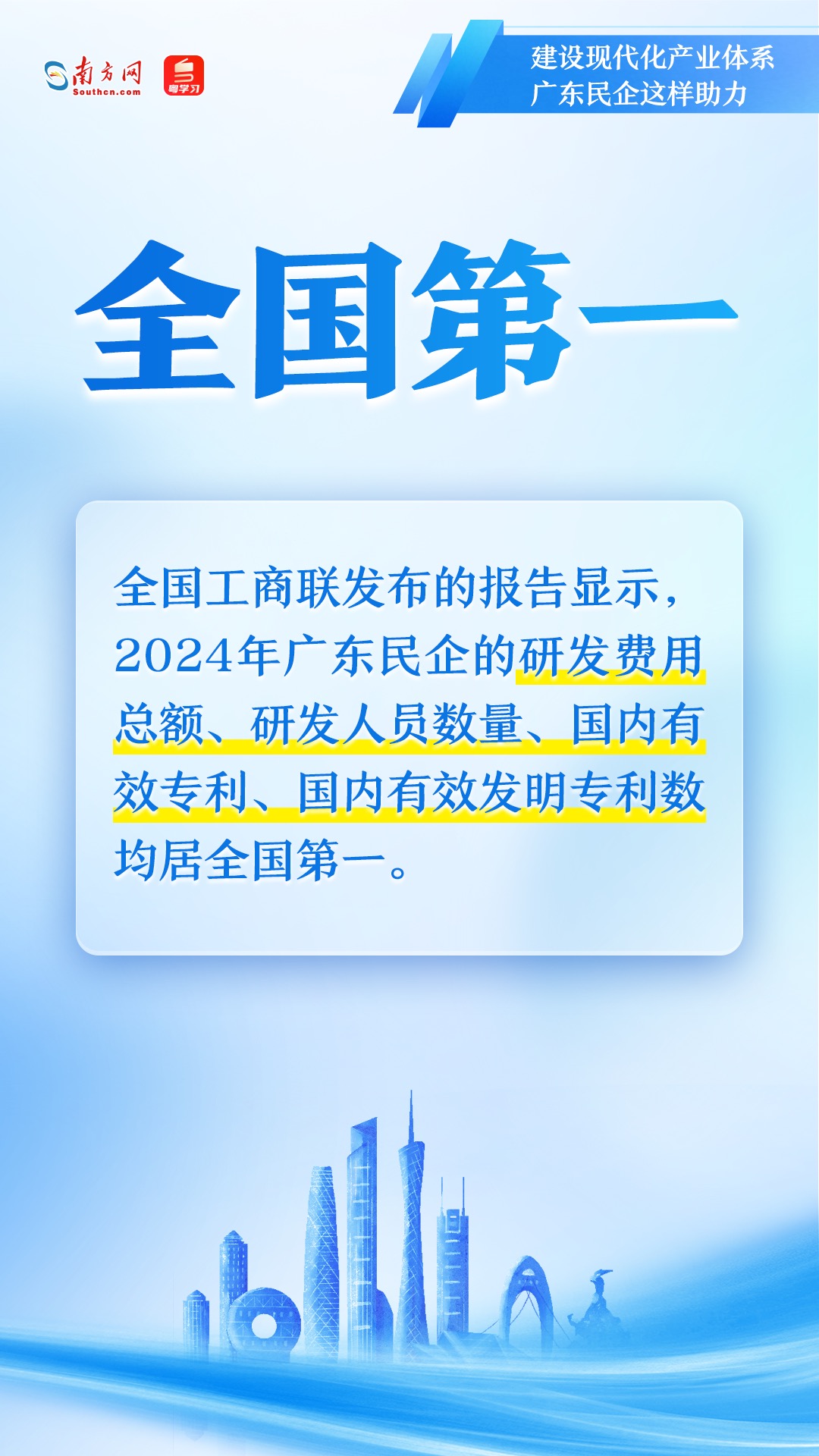 廣東民營(yíng)企業(yè)如何助力現(xiàn)代化產(chǎn)業(yè)體系建設(shè)？一組圖速覽→