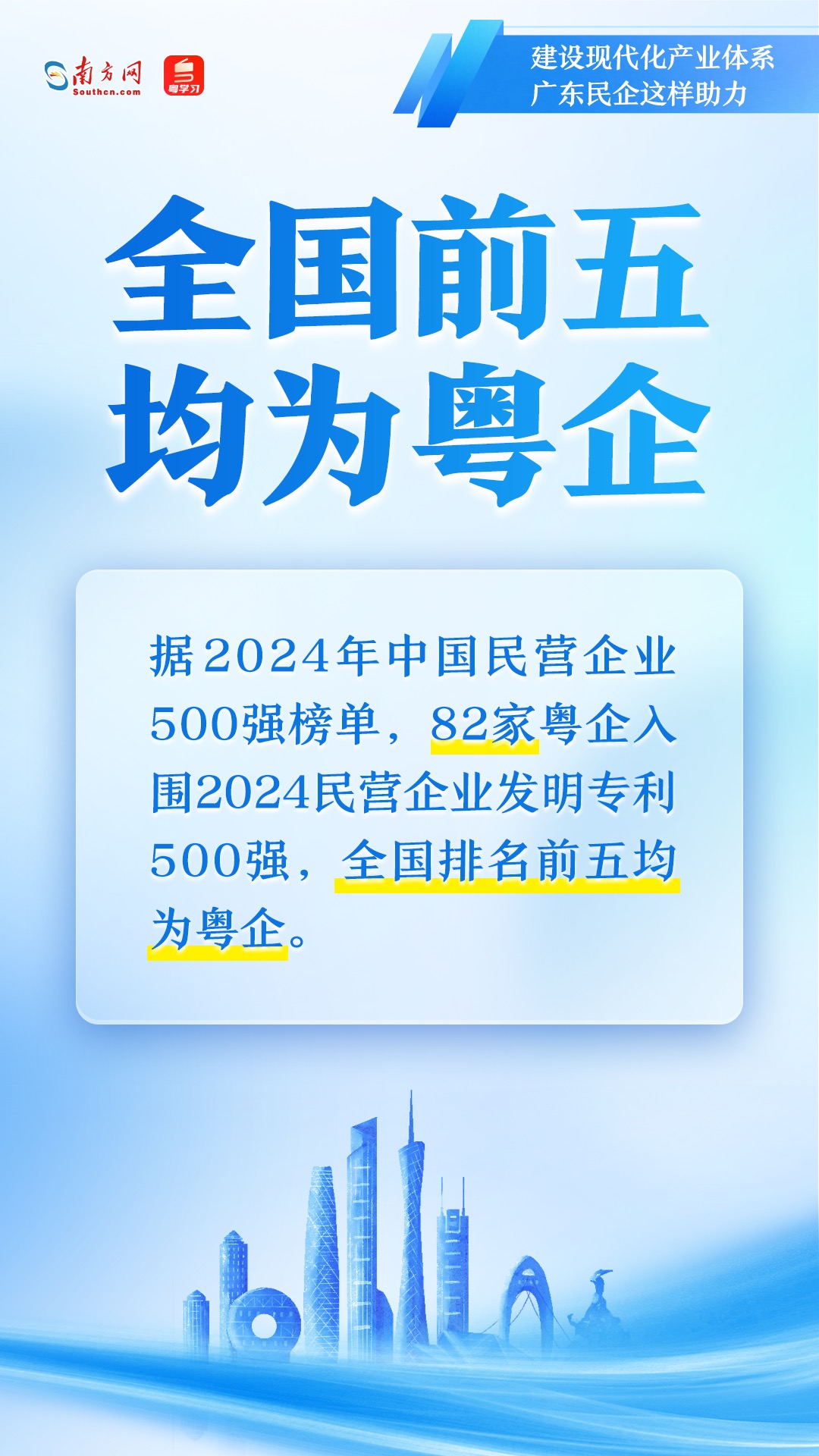 廣東民營(yíng)企業(yè)如何助力現(xiàn)代化產(chǎn)業(yè)體系建設(shè)？一組圖速覽→