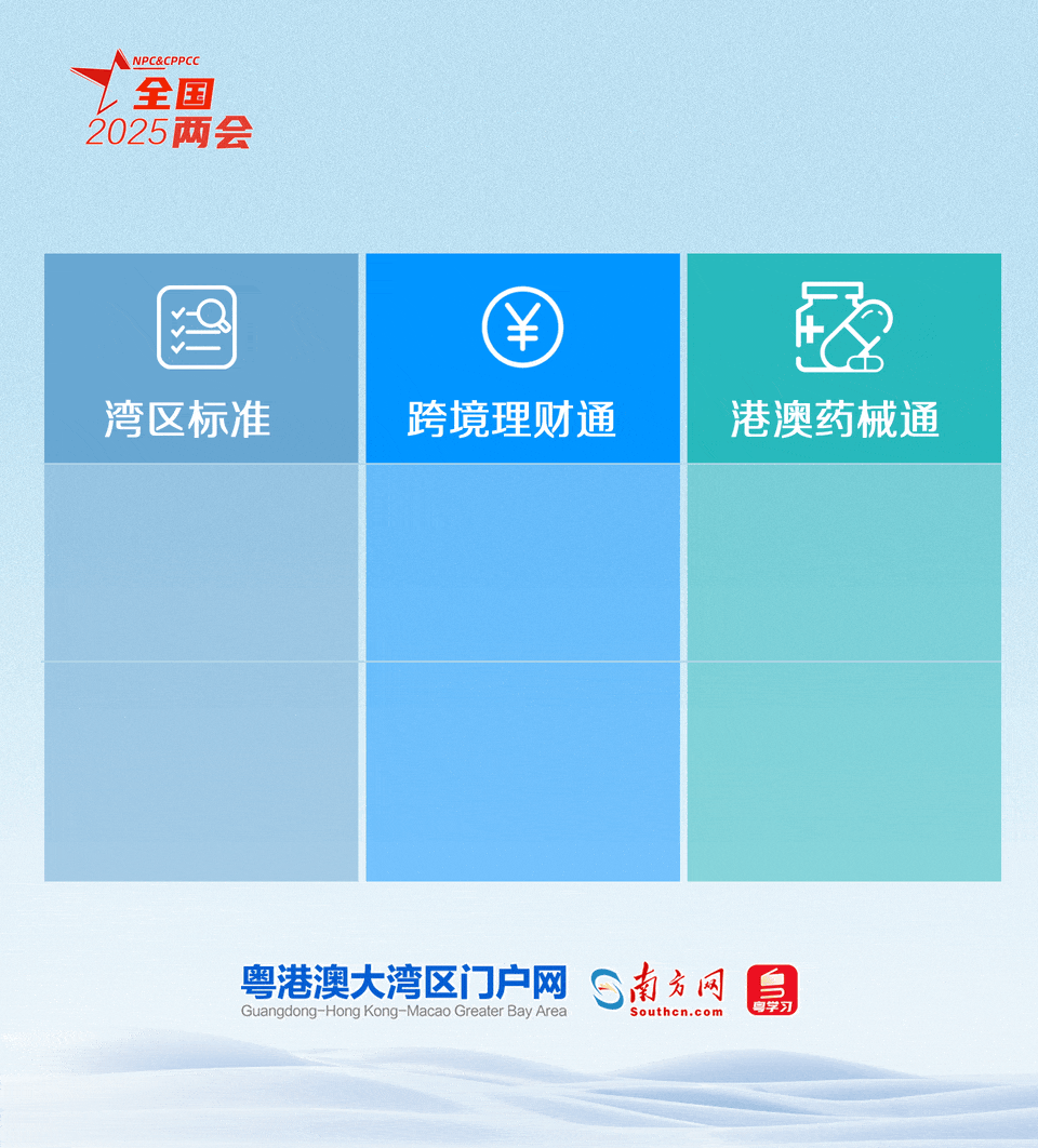 粵港澳大灣區(qū)規(guī)則機制“軟聯(lián)通”持續(xù)推進