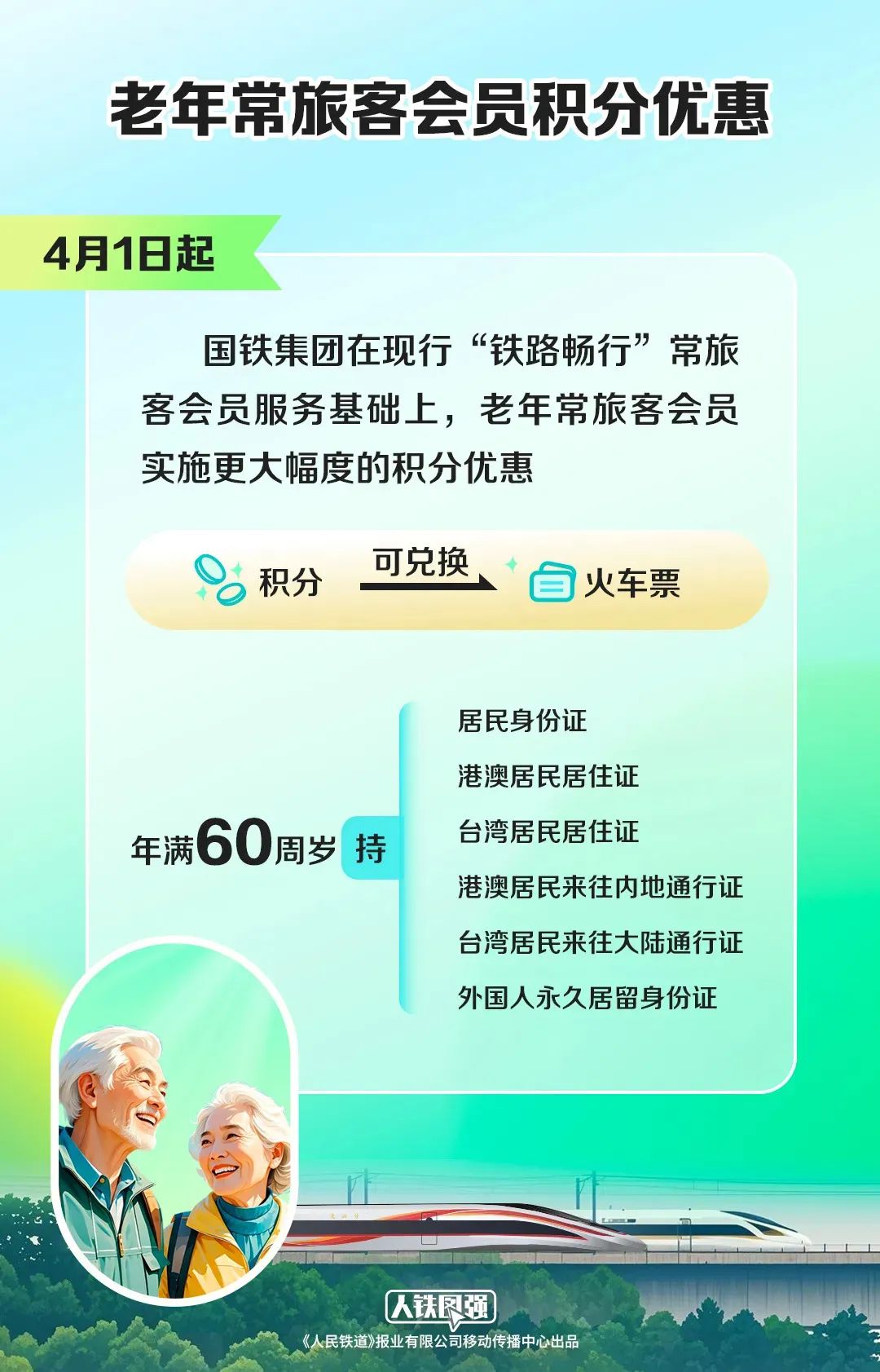 老年常旅客會員積分優(yōu)惠