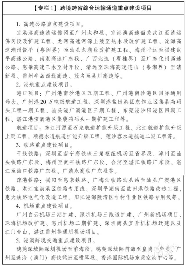 跨境跨省綜合運(yùn)輸通道重點(diǎn)建設(shè)項(xiàng)目