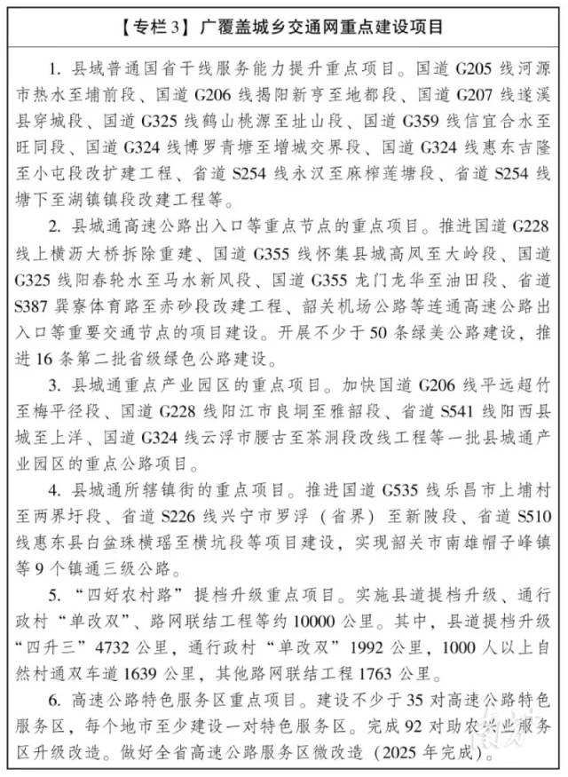 廣覆蓋城鄉(xiāng)交通網(wǎng)重點(diǎn)建設(shè)項(xiàng)目