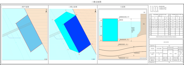 三維宗海圖。