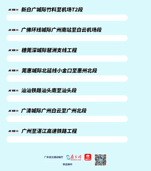 東莞周邊計(jì)劃今年建成的城際、高鐵項(xiàng)目有哪些？一起來了解最新進(jìn)度